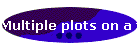 Multiple plots on a figure