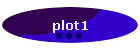 plot1